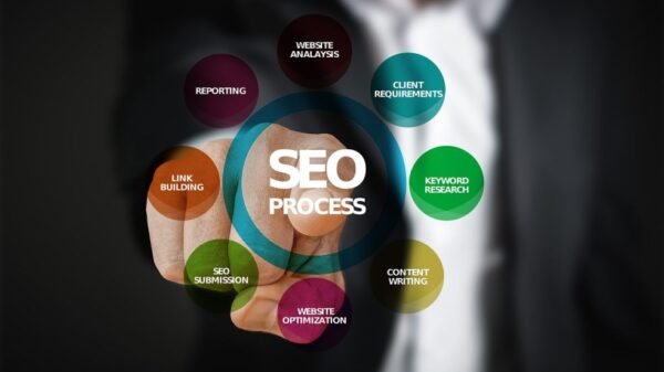 Earthly Rankings How SEO Can Bridge Gaps in the Online World