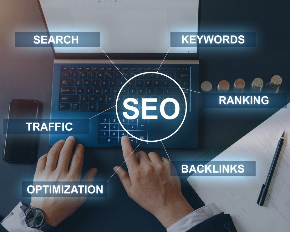 The Impact of SEO on International Business Growth
